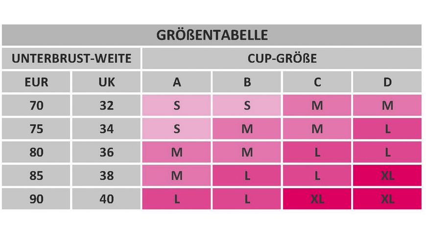 Beauty baby Grossesse & Allaitement Soutien-gorge Blanc 80C – Image 2